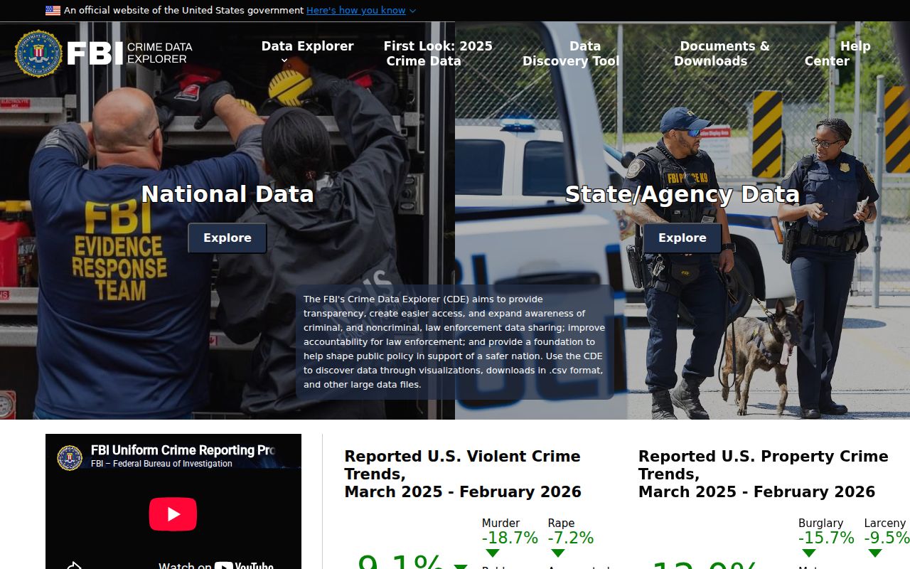 FBI crime statistics context for Lafayette County arrest history